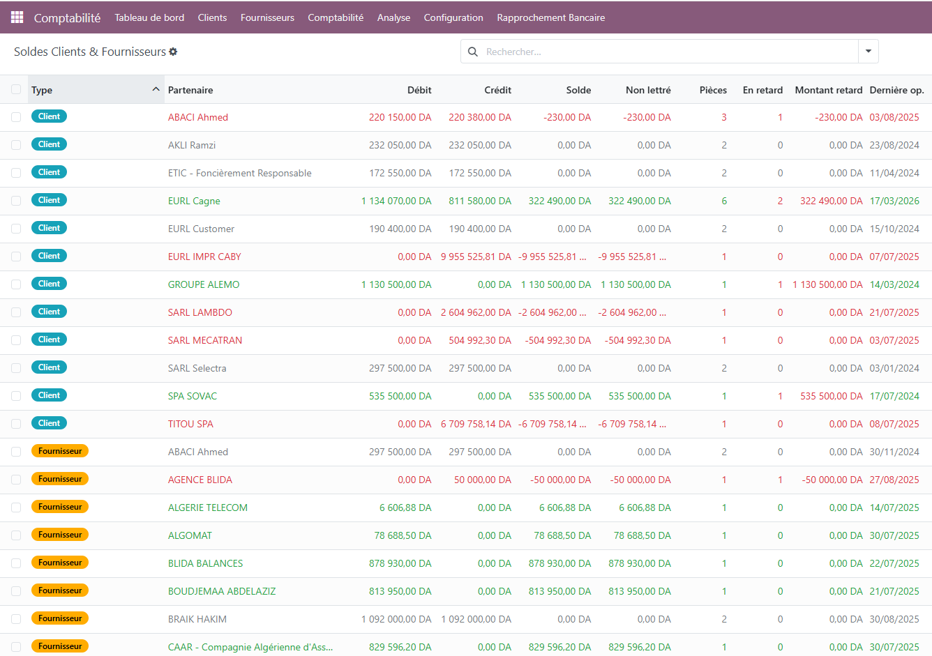 Solde clients et fournisseurs