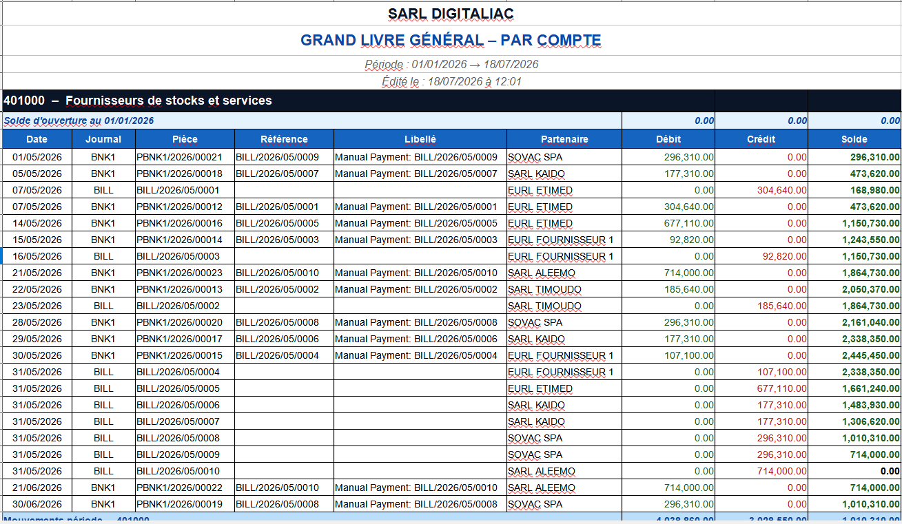 Grand livre Algérie Odoo